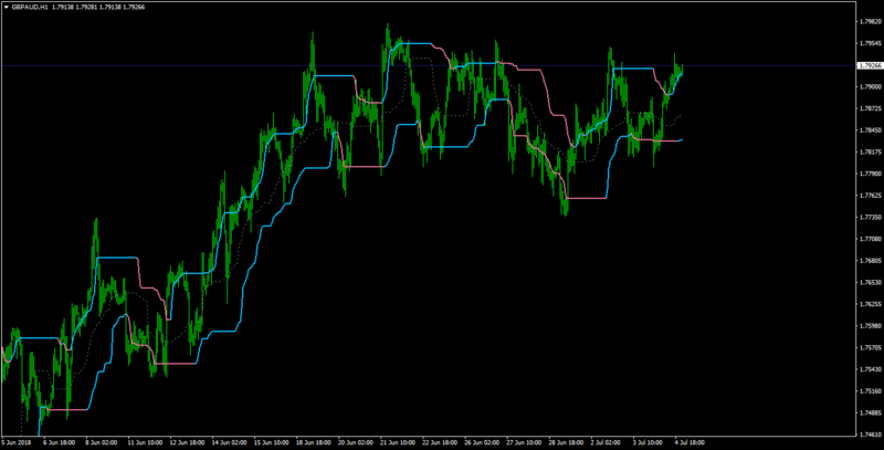 quantile bands.png