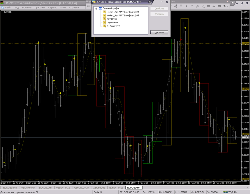 фора TS = 4Н Sell_2018-02-24_220705.png