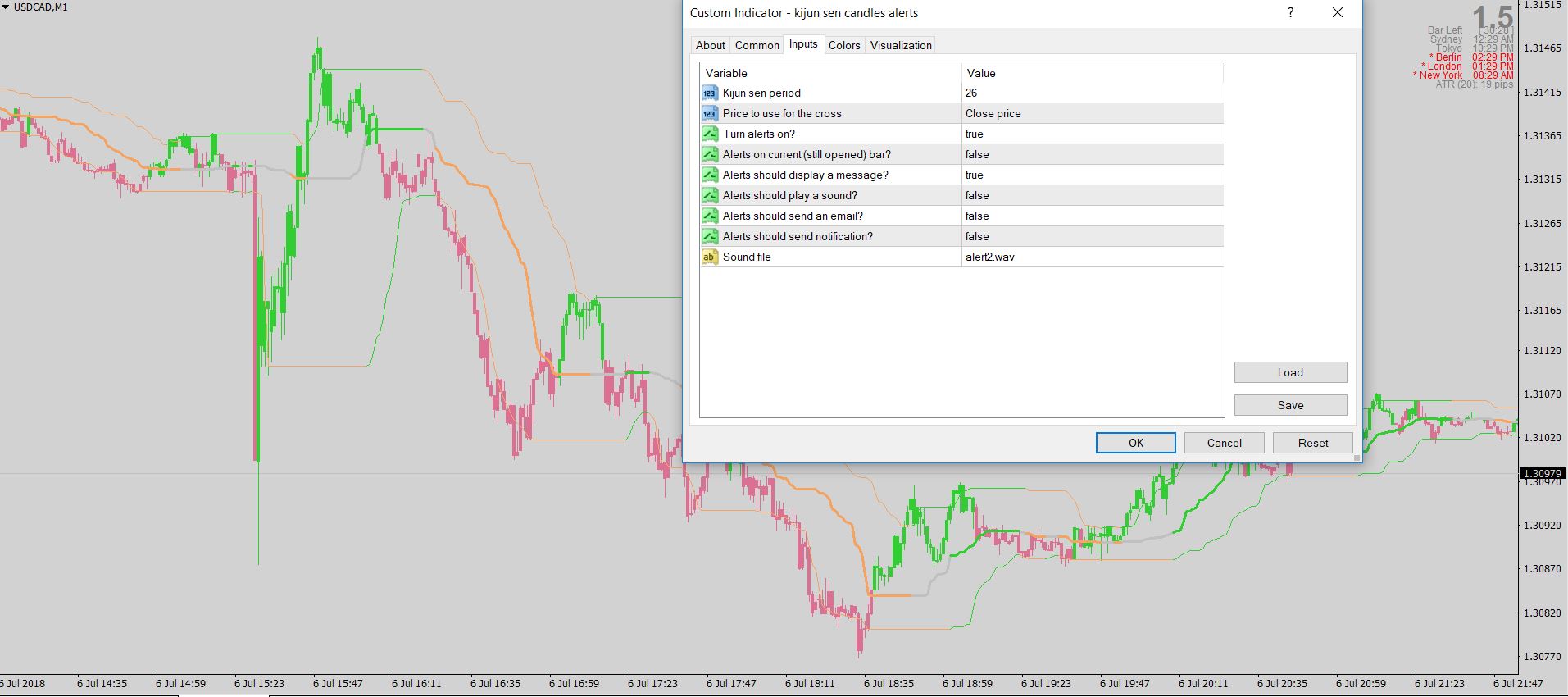 Ichimoku Indicators for MT4 - Page 12