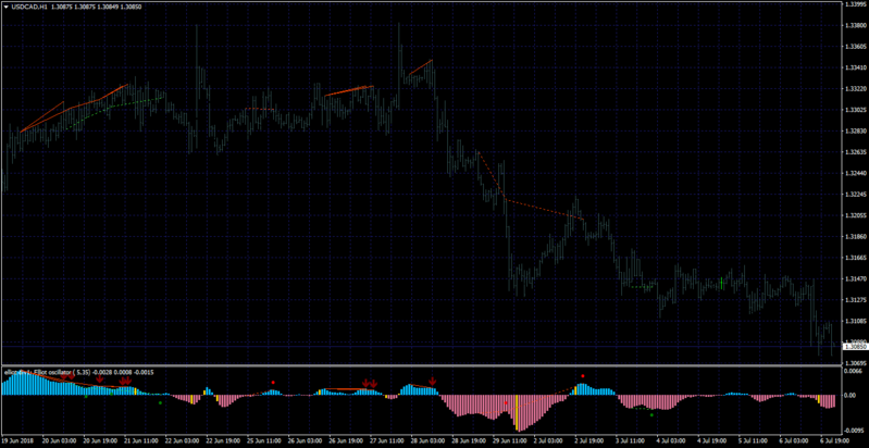 e wave diverge.png