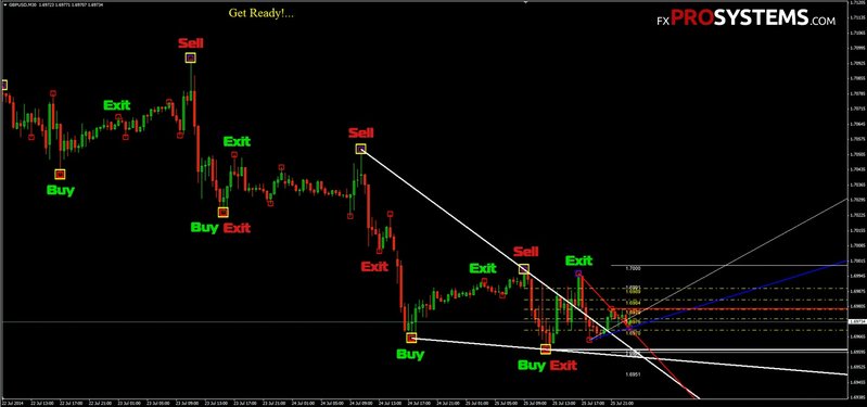 element-fx-trading-system.jpg