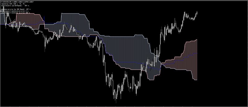 Alternative_Ichimoku_v07.jpg