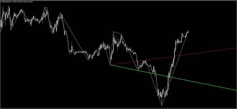 Wolfe Wave 3.jpg