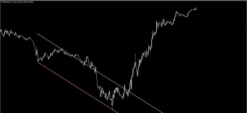 i-skb-f-indicator.jpg