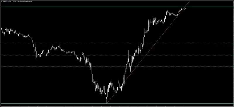 ih-fibo-indicator.jpg