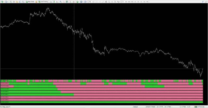XO atr alerts mtf nmc [MODIFIED TO MAKE HISTO ON SAME LEVEL].PNG