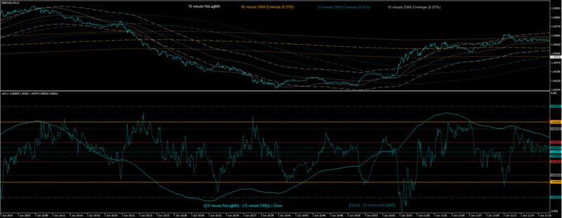 gbpusd5.PNG