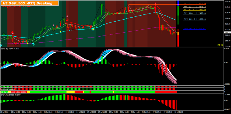 S&P_500H1.png