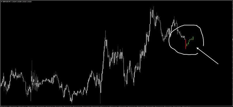 forex-candle-predictor.jpg