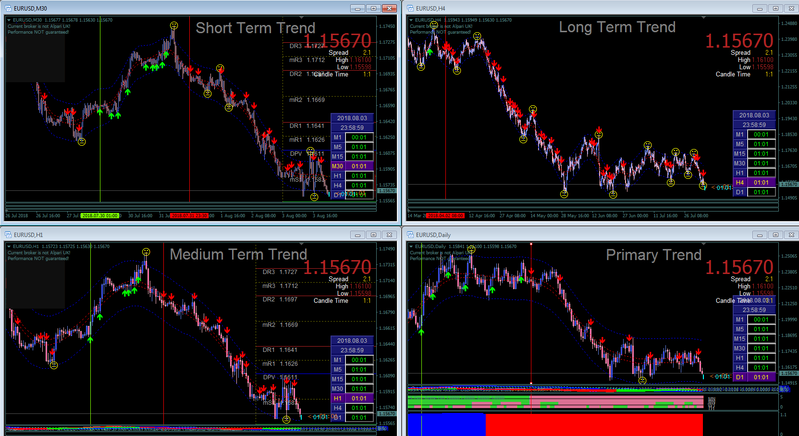 Finsbury TrendFollowing.png