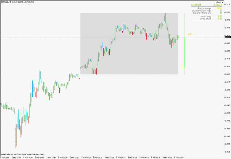 scalper_-_metatrader.gif