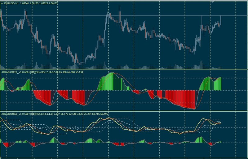 AllKindsOfRSI_v1.0 600+.jpg