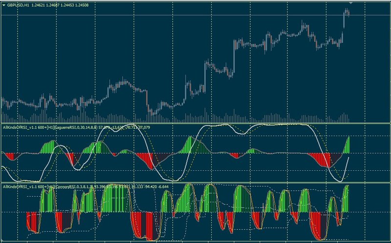 AllKindsOfRSI_v1.1 600+.jpg