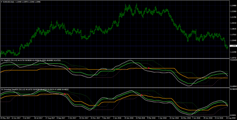 SSRSI FL.png