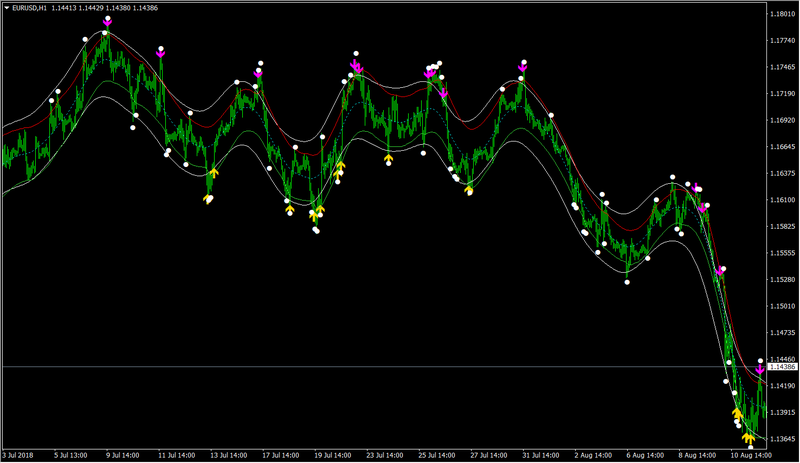 2018-08-19 16_23_40-EURUSD,H1.png