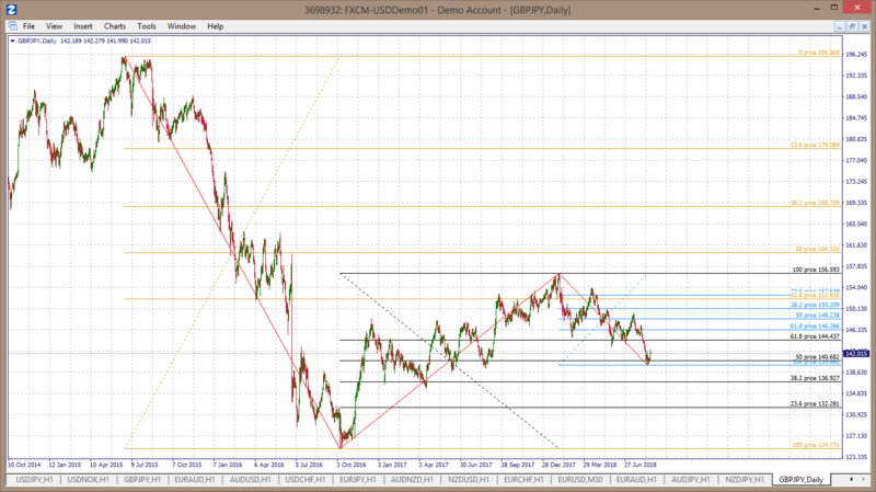 FIB RETRACE 3.png