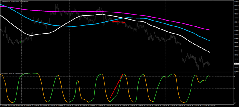 AUDCADM15.png