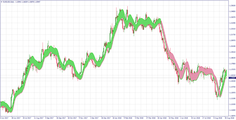 gann t3 hilo channel ribbon.png