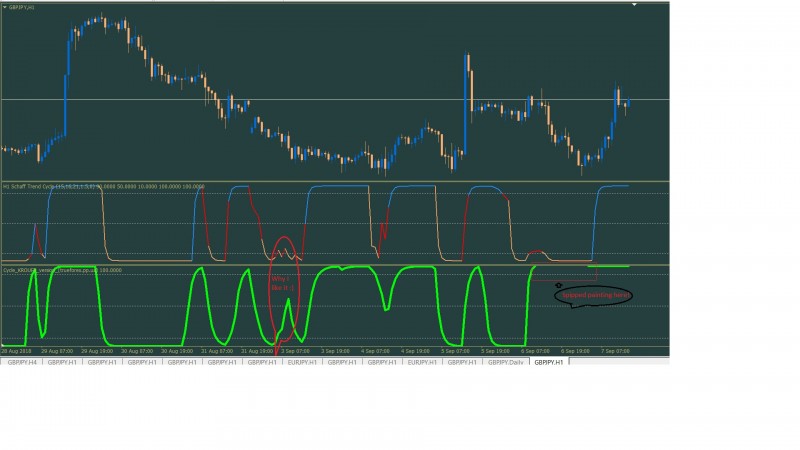 STC-Cycle_KROUFR_version_2-compare.jpg