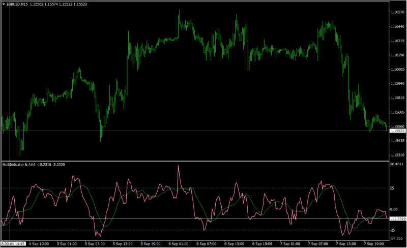 2018-09-08 16_40_17-EURUSD,M15.png