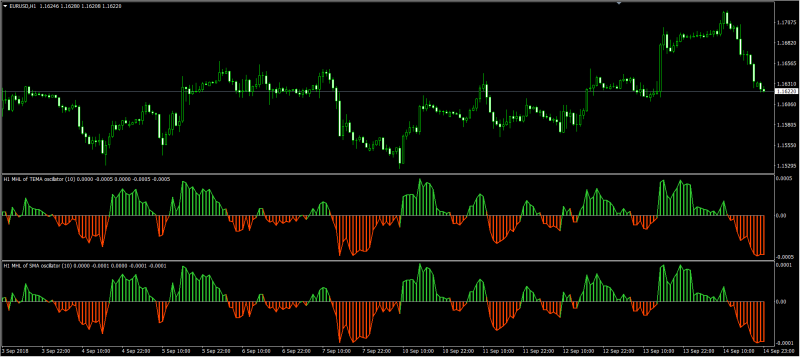 2018-09-15 16_14_00-EURUSD,H1.png