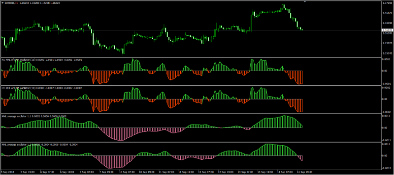 2018-09-15 16_37_17-EURUSD,H1.png