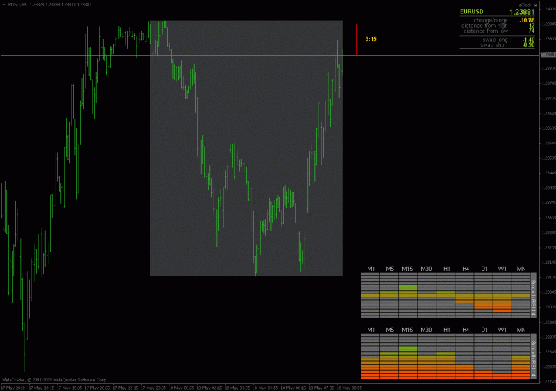 meter_smoothed_rsi.gif