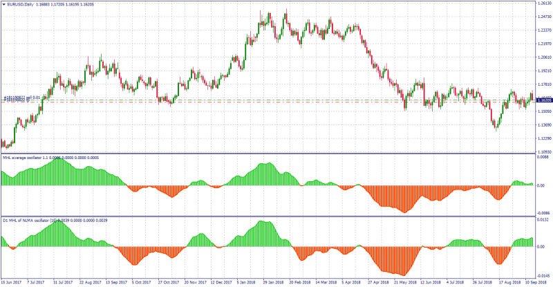 mhl avg correct..png