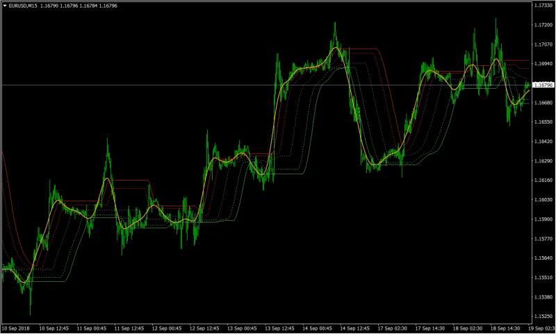 2018-09-19 07_57_19-EURUSD,M15.png