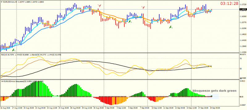 EURUSDmicroH4.png