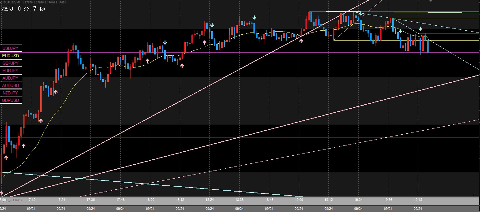 finland binary options