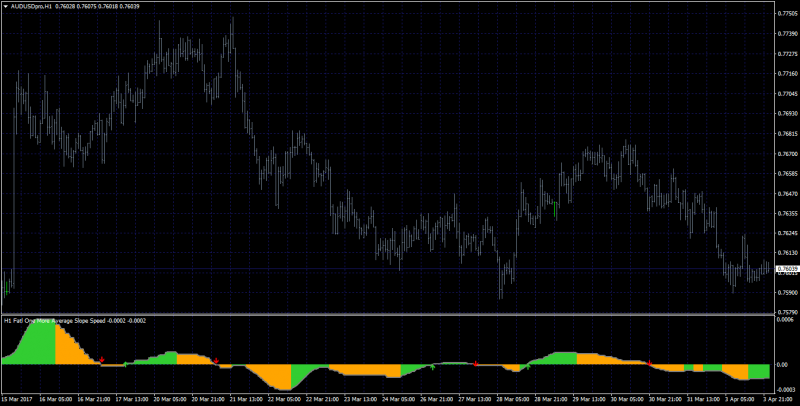 fatl slope speed filtered.png