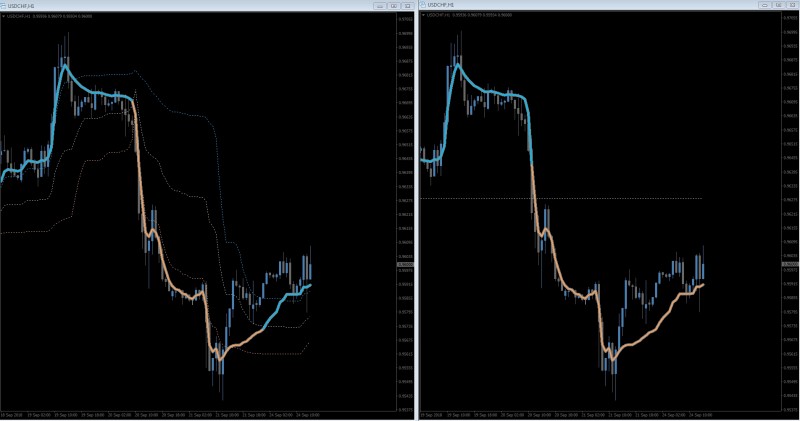 RSI MA Adaptive.jpg