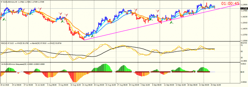 EURUSDmicroH4.png