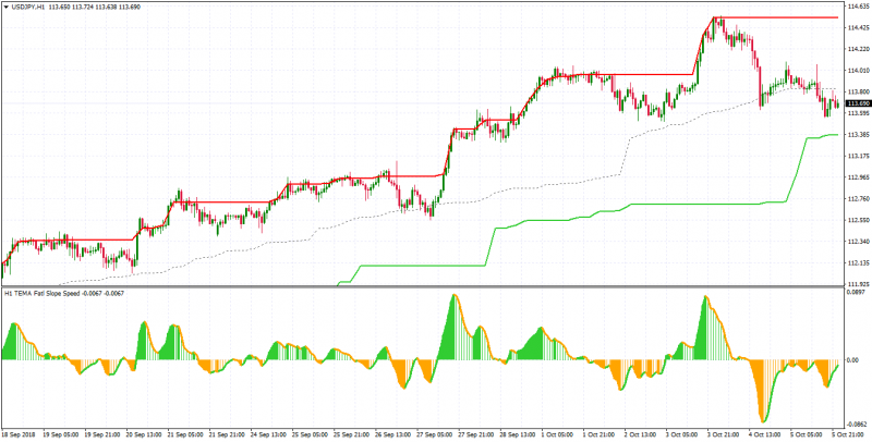 avg fatl slope.png