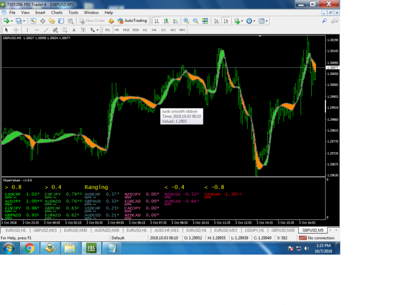 Mt4 Indicator Bank Page 26