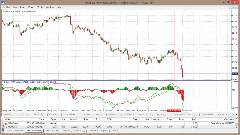 AUDJPYH1 trade.png