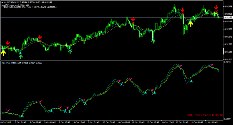 AUDCADM15.png