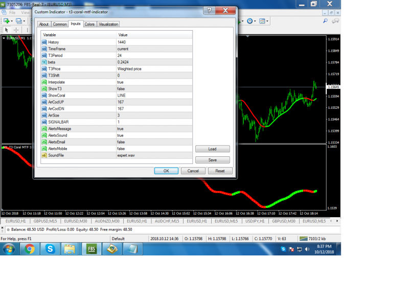 p indicator ver-on chart.png