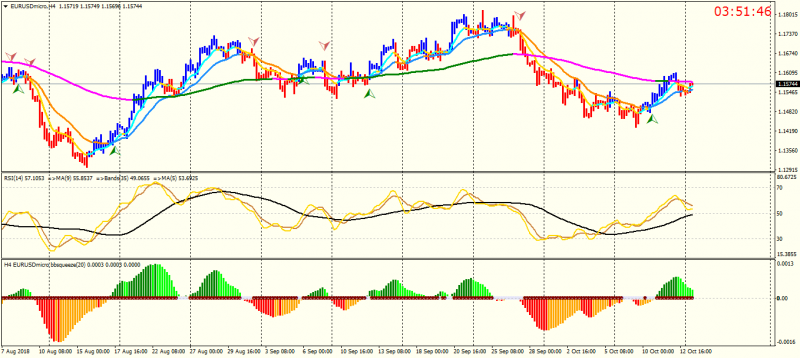 EURUSDmicroH4.png