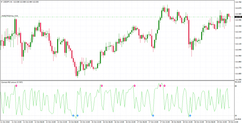 connor rsi arrows.png