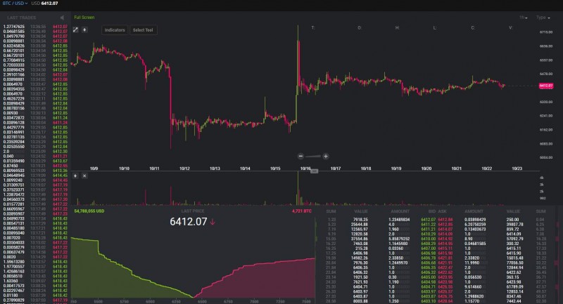 Bitcoin_chart.jpg