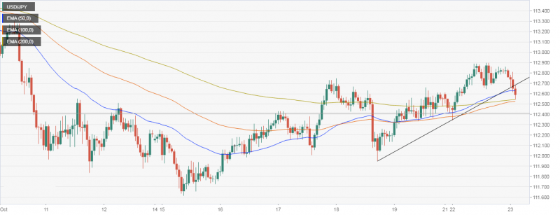 USD_JPY hourly-636758589201394294.png