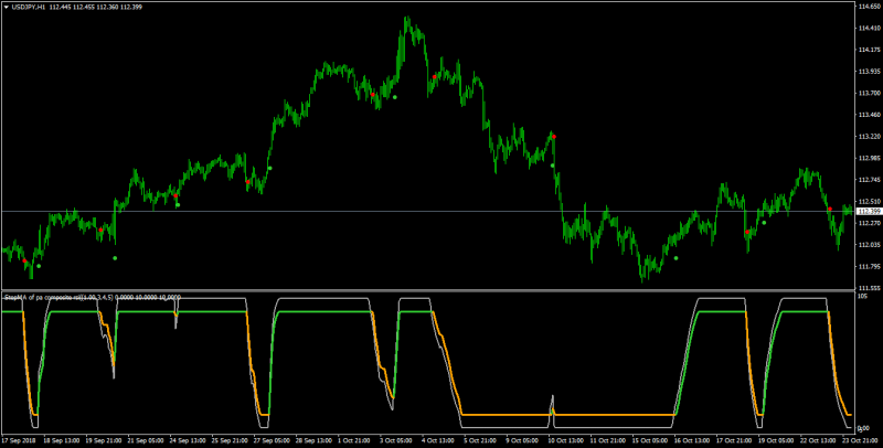 pa comp rsi arrows.png