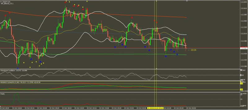 USDJPY-ORG.JPG