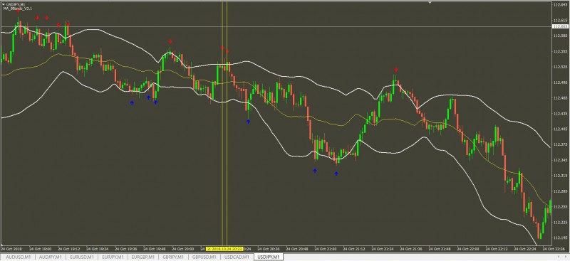 USDJPY-Repaint.JPG