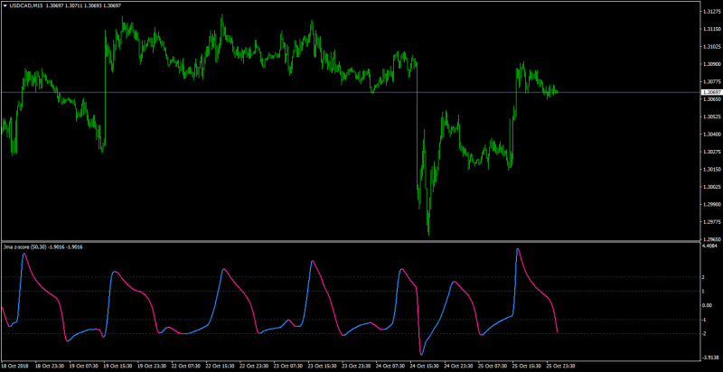 jma zscore.png