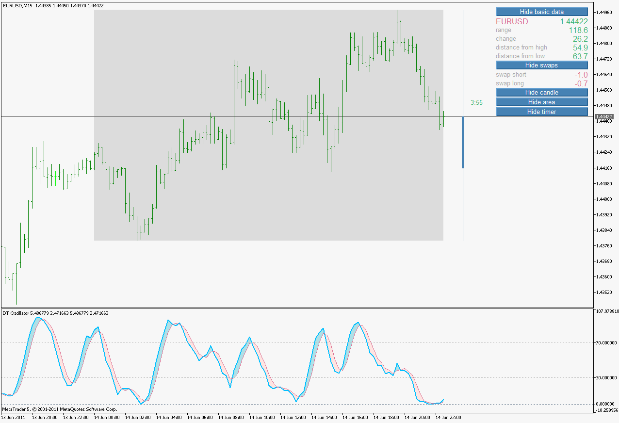 Metatrader 5 Versions of indicators. - Page 26