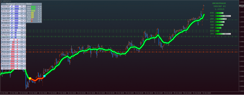 usdchf nuke.png