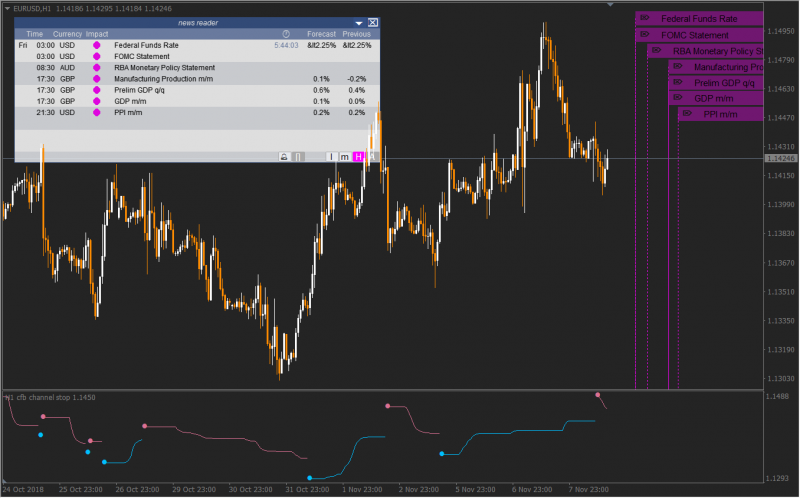 2018-11-08 21_15_58-EURUSD,H1.png